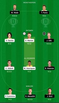 Dream11 Team for Tasmania vs New South Wales - Marsh Cup 2021.